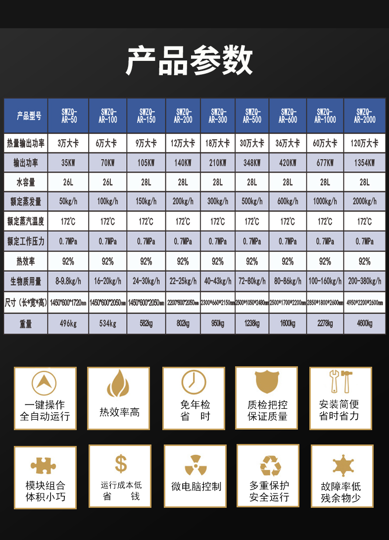 不銹鋼生物質(zhì)詳情_08.jpg